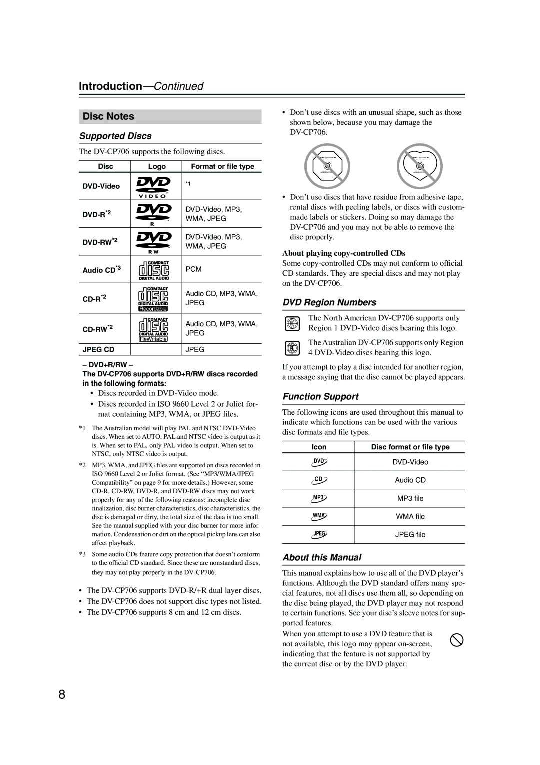 Onkyo DV-CP706 instruction manual Disc Notes, Supported Discs, DVD Region Numbers, Function Support, About this Manual 