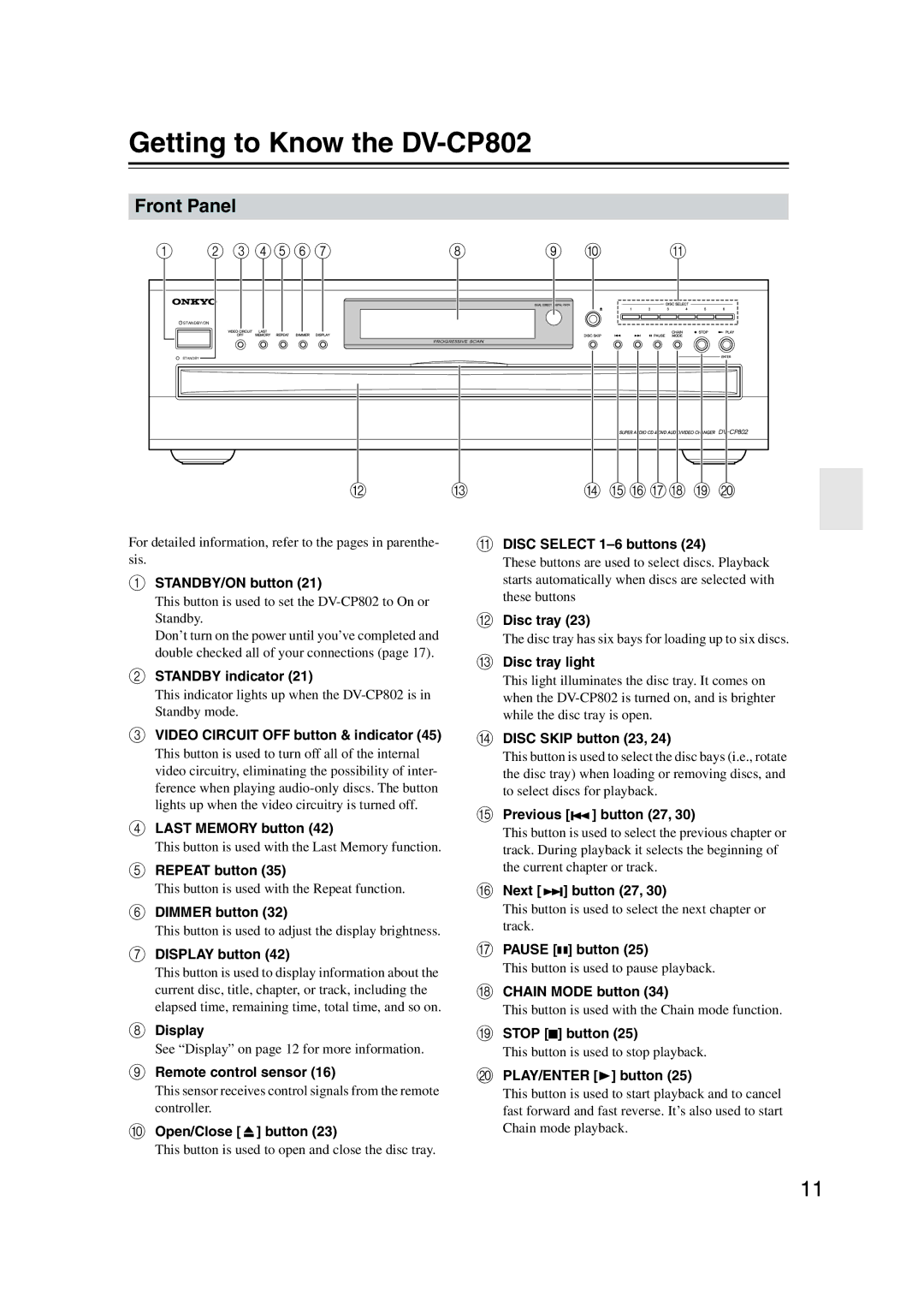 Onkyo instruction manual Getting to Know the DV-CP802, Front Panel 