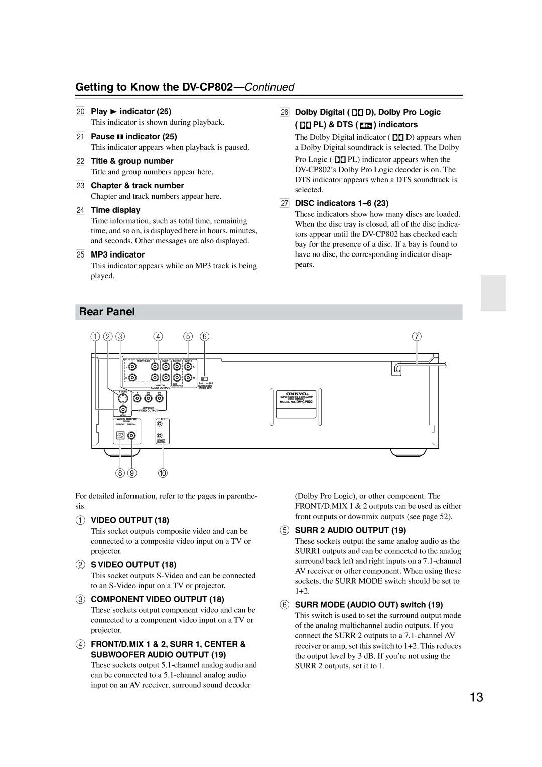 Onkyo instruction manual Getting to Know the DV-CP802, Rear Panel 