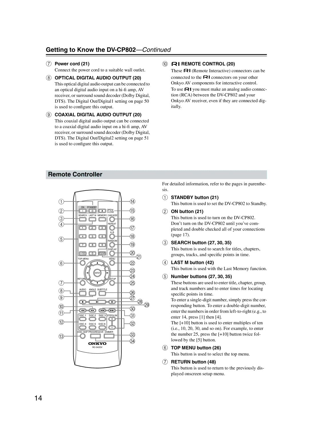 Onkyo DV-CP802 instruction manual Remote Controller 