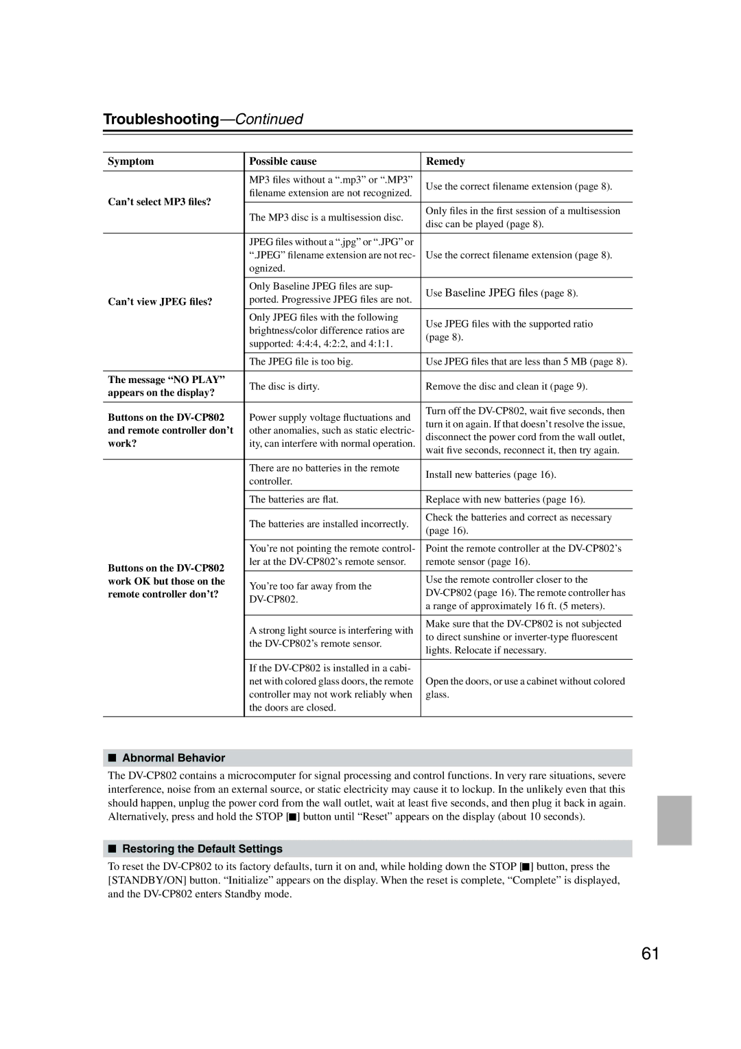 Onkyo DV-CP802 instruction manual Troubleshooting, Abnormal Behavior, Restoring the Default Settings 