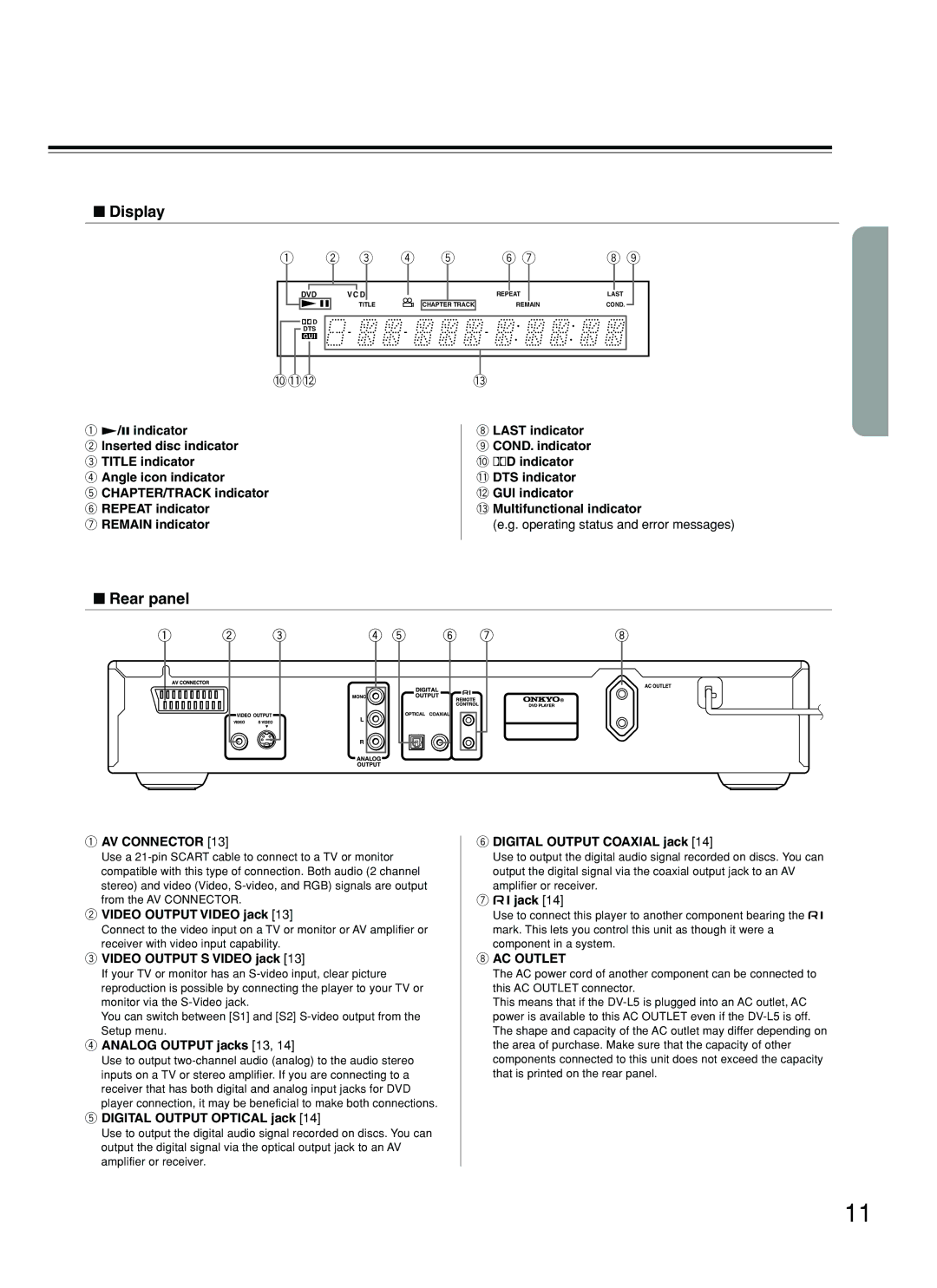 Onkyo DV-L5 instruction manual Display, Rear panel 