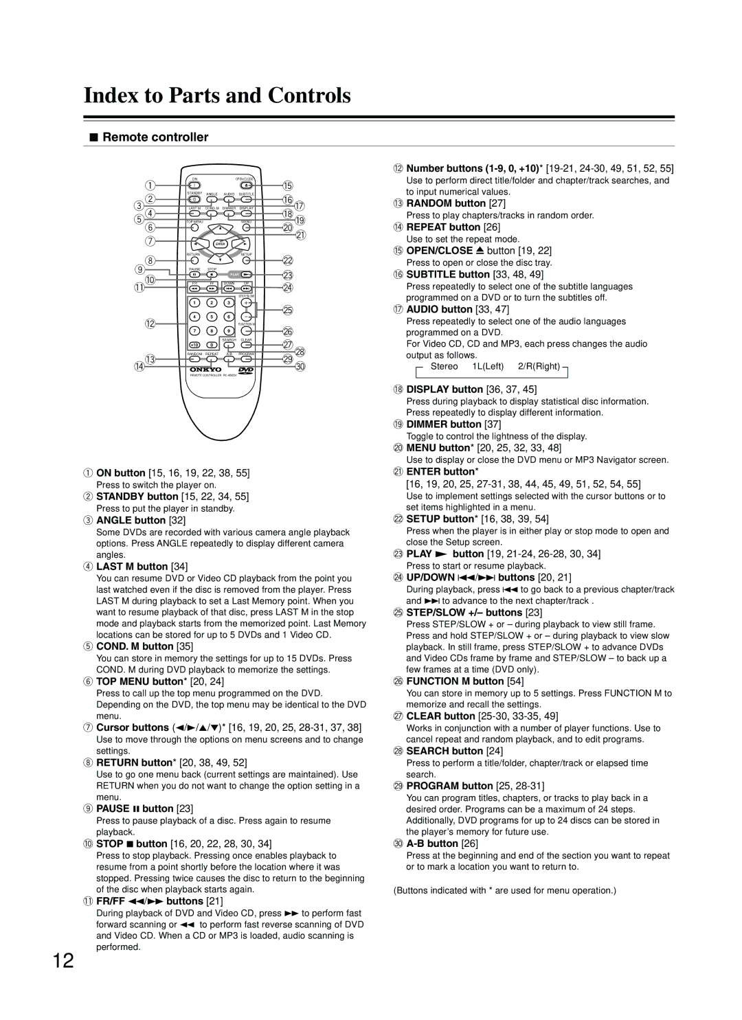 Onkyo DV-L5 instruction manual Index to Parts and Controls, Remote controller 