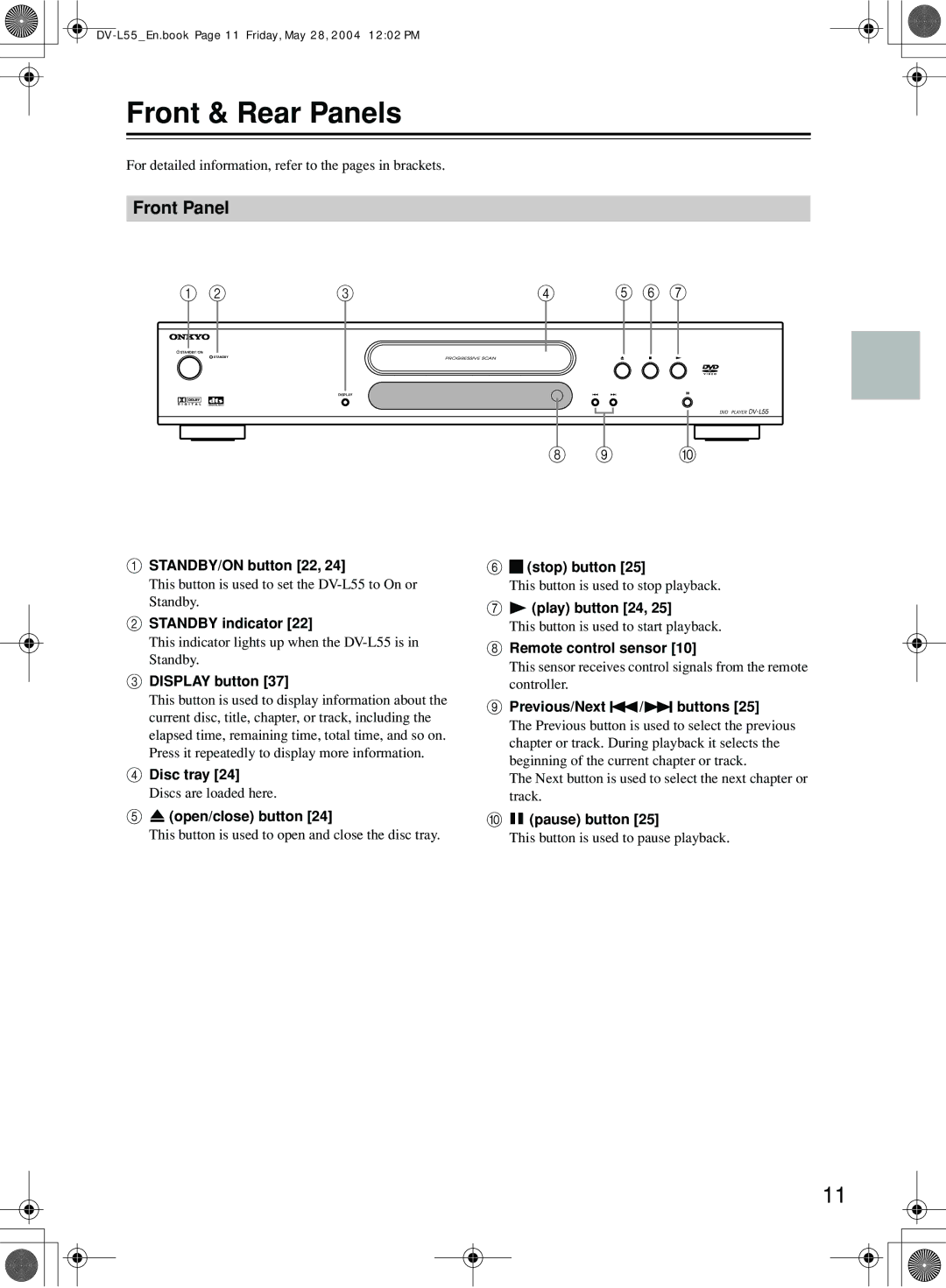 Onkyo DV-L55 instruction manual Front & Rear Panels, Front Panel 