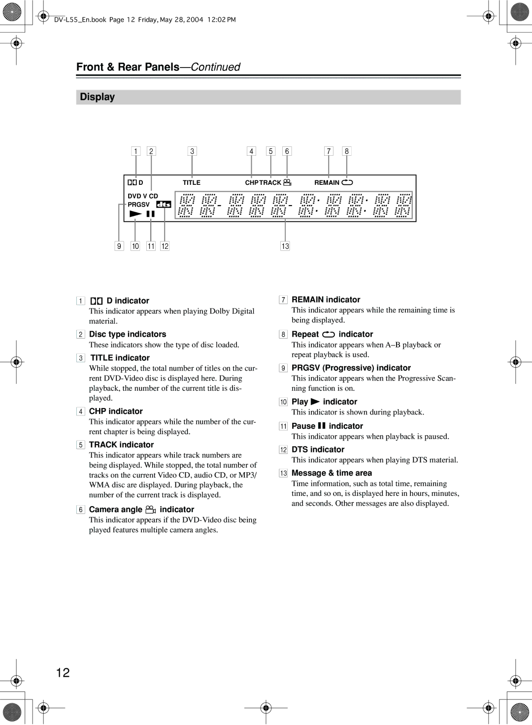 Onkyo DV-L55 instruction manual Front & Rear Panels, Display 