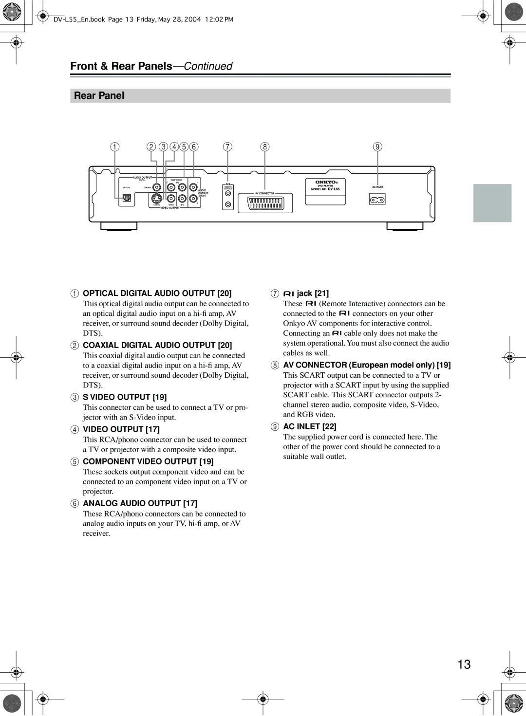 Onkyo DV-L55 instruction manual Rear Panel, Jack, AV Connector European model only 