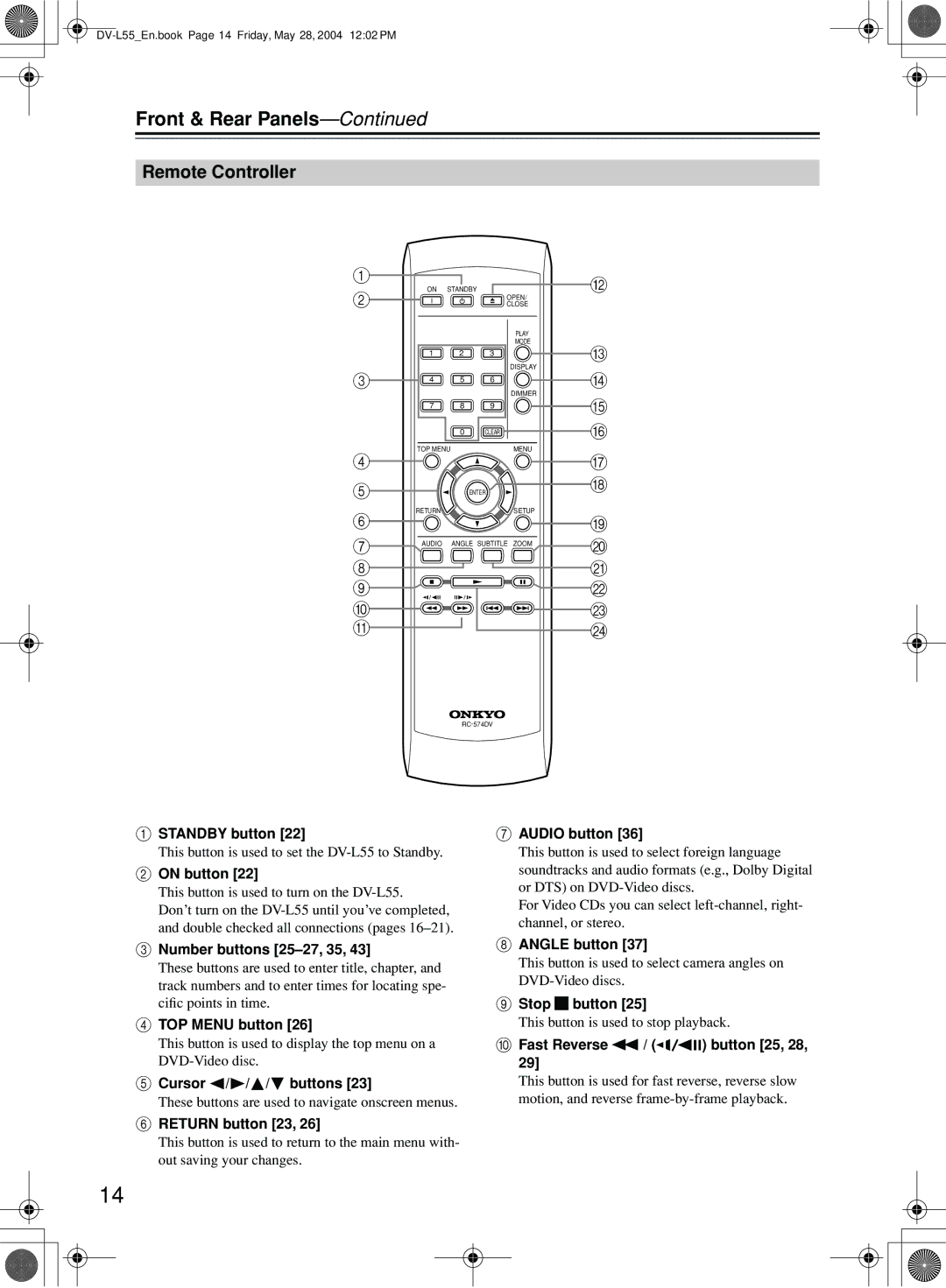 Onkyo DV-L55 instruction manual Remote Controller 