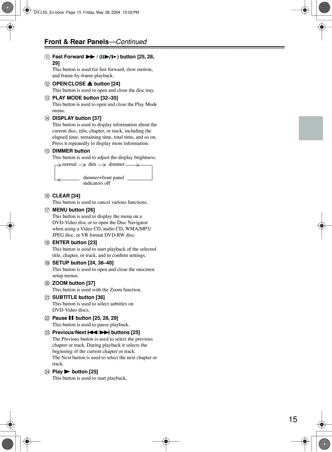 Onkyo DV-L55 Fast Forward Button 25, Play Mode button, Dimmer button, Clear, Menu button, Enter button, Setup button 24 