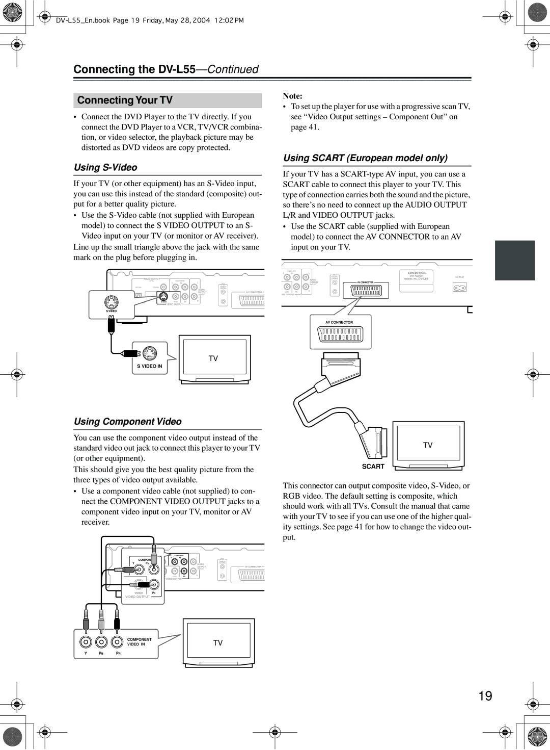 Onkyo DV-L55 instruction manual Connecting Your TV, Using S-Video, Using Scart European model only, Using Component Video 