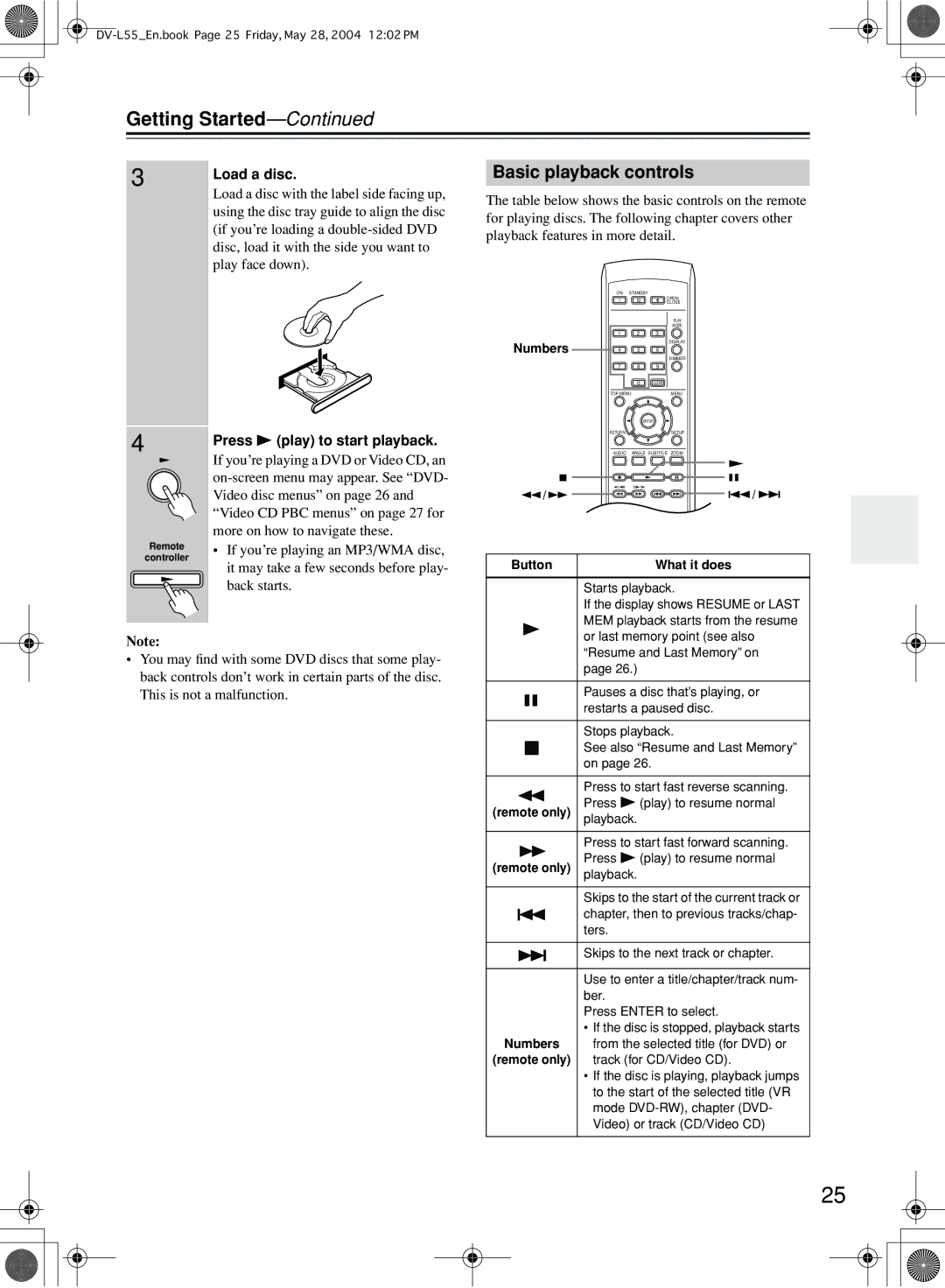 Onkyo DV-L55 instruction manual Basic playback controls, Load a disc, Press Play to start playback 