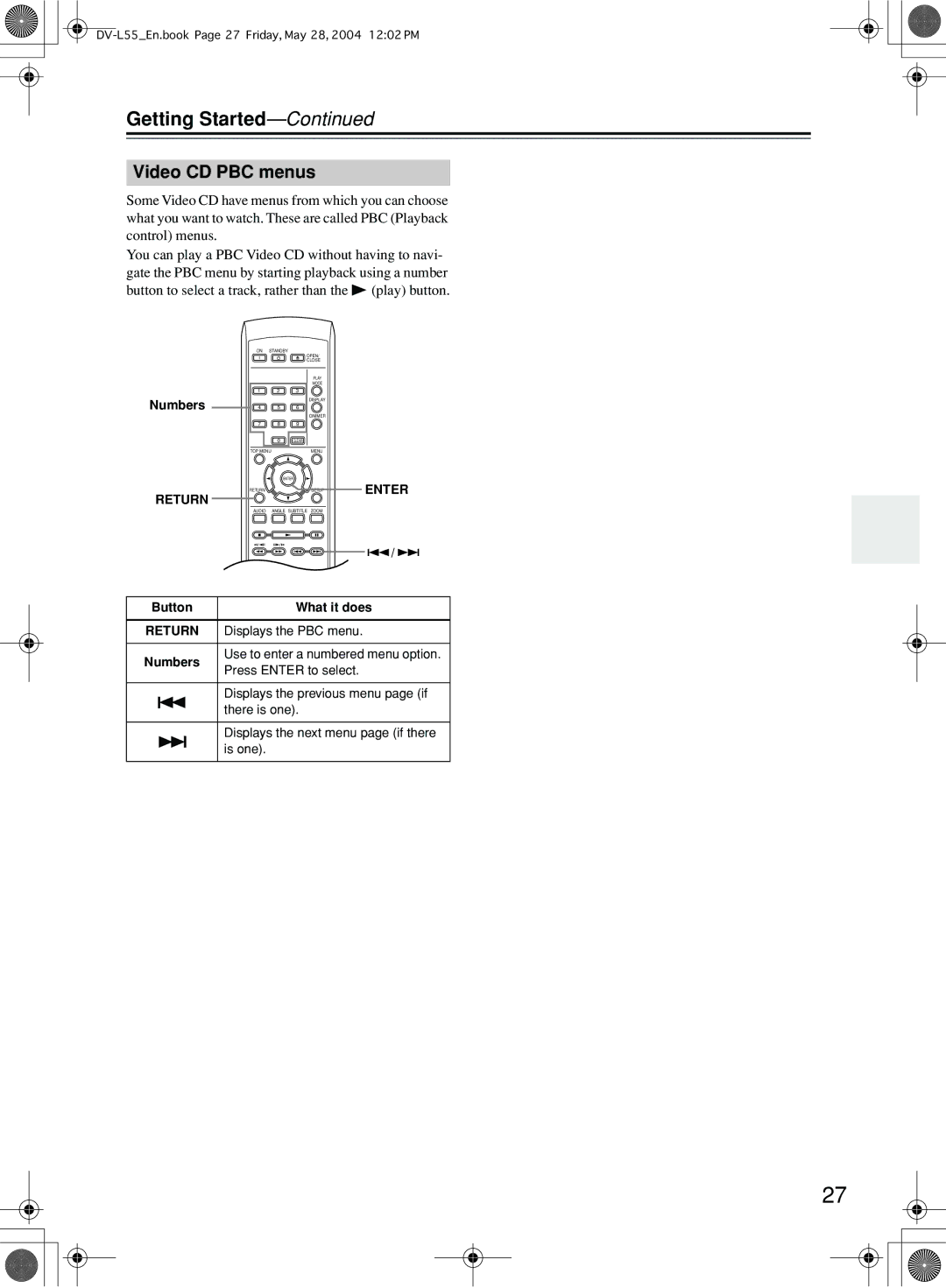 Onkyo DV-L55 Video CD PBC menus, Button What it does Return Displays the PBC menu Numbers, Press Enter to select 