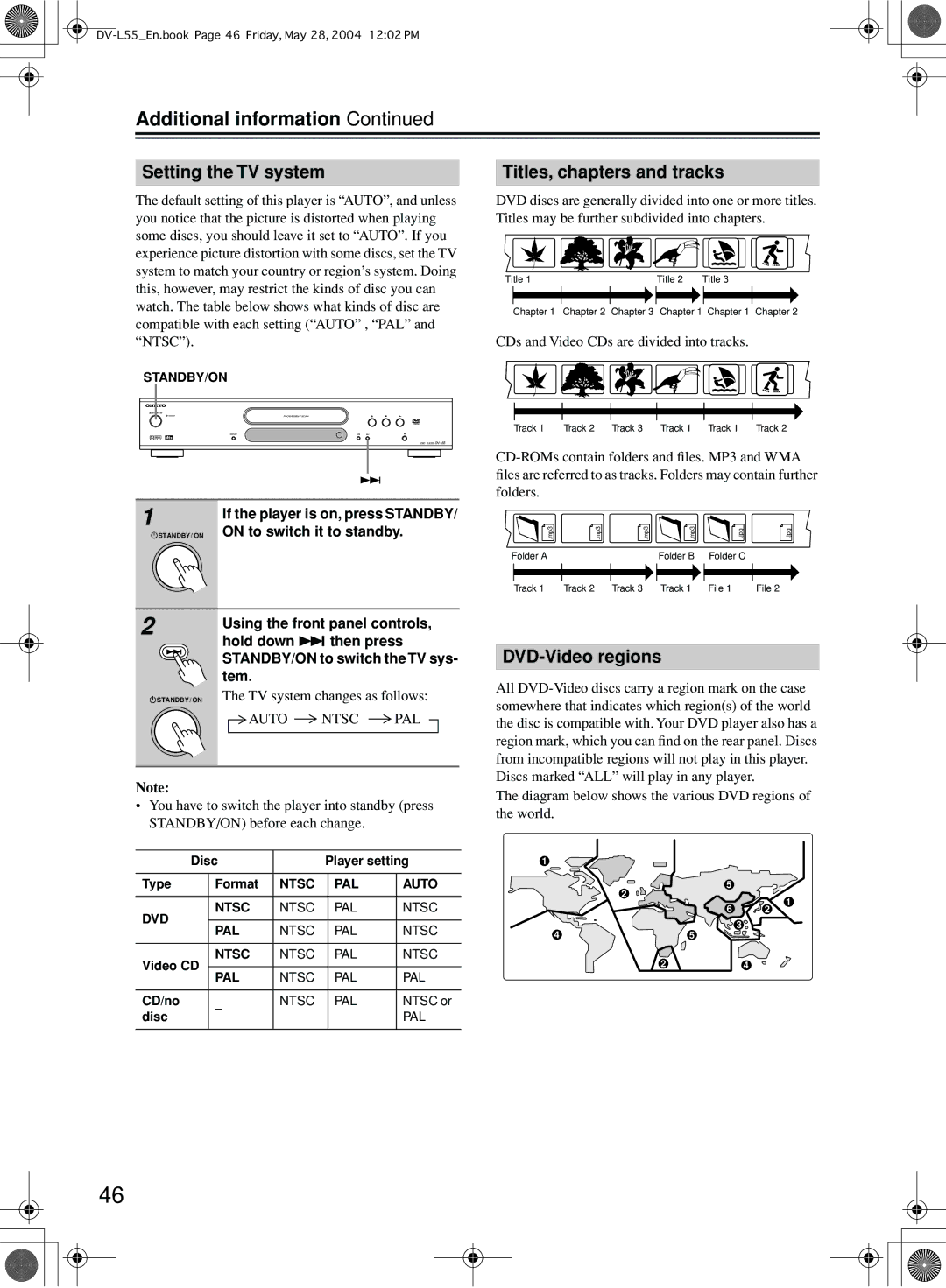 Onkyo DV-L55 Additional information, Setting the TV system, Titles, chapters and tracks, DVD-Video regions 