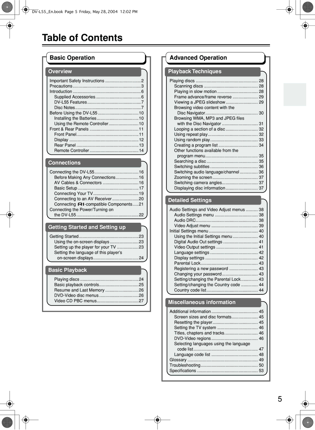 Onkyo DV-L55 instruction manual Table of Contents 