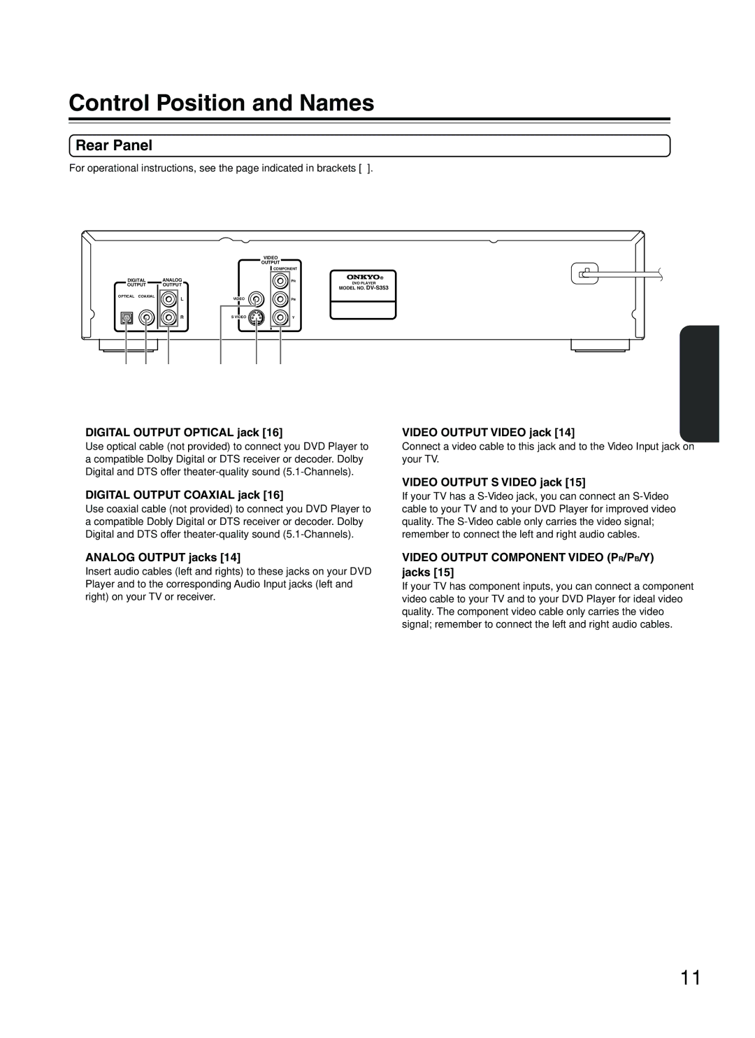 Onkyo DV-S353 instruction manual Control Position and Names, Rear Panel 