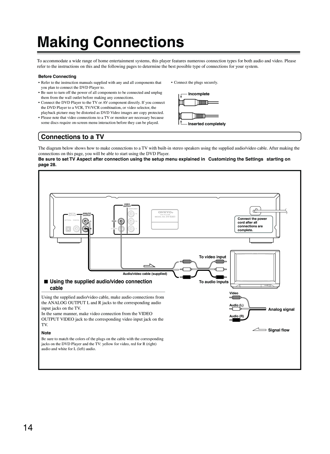 Onkyo DV-S353 instruction manual Making Connections, Connections to a TV, Using the supplied audio/video connection cable 