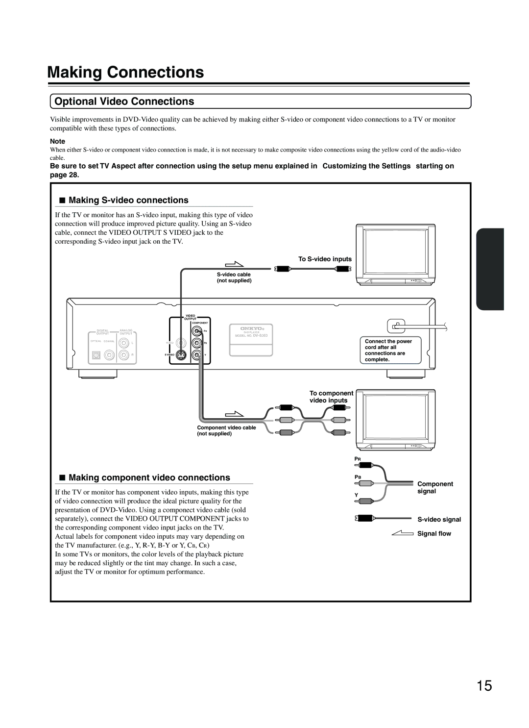 Onkyo DV-S353 instruction manual Making Connections, Optional Video Connections, Making S-video connections 