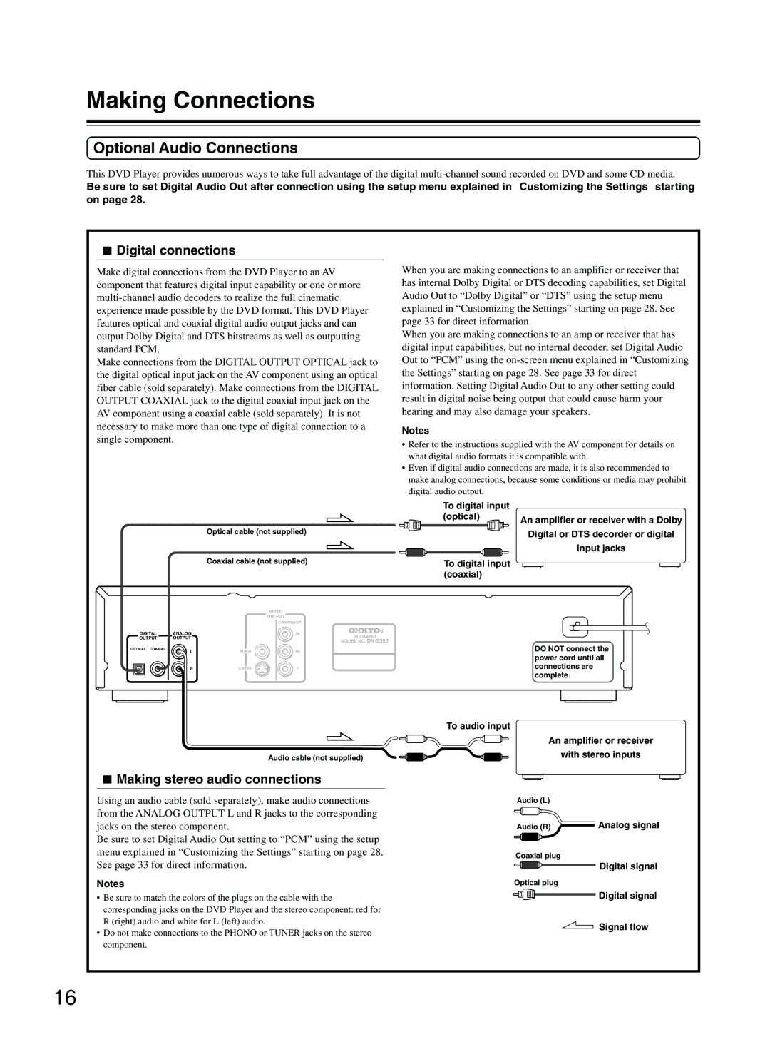 Onkyo DV-S353 instruction manual Optional Audio Connections, Digital connections, Making stereo audio connections 