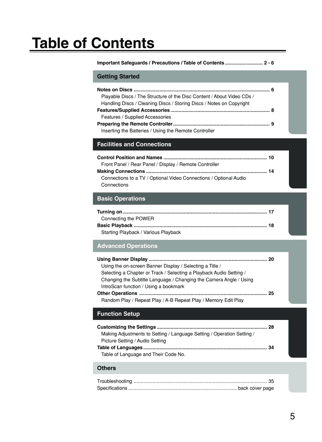 Onkyo DV-S353 instruction manual Table of Contents 