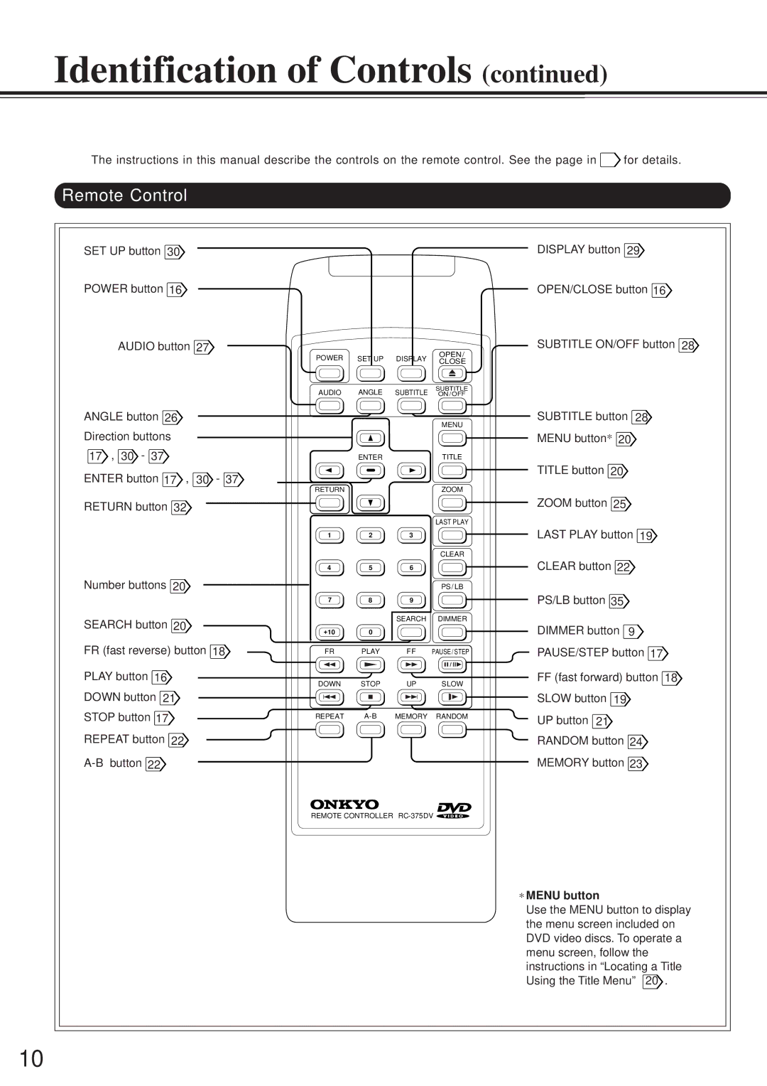 Onkyo DV-S501 instruction manual ∗ Menu button 