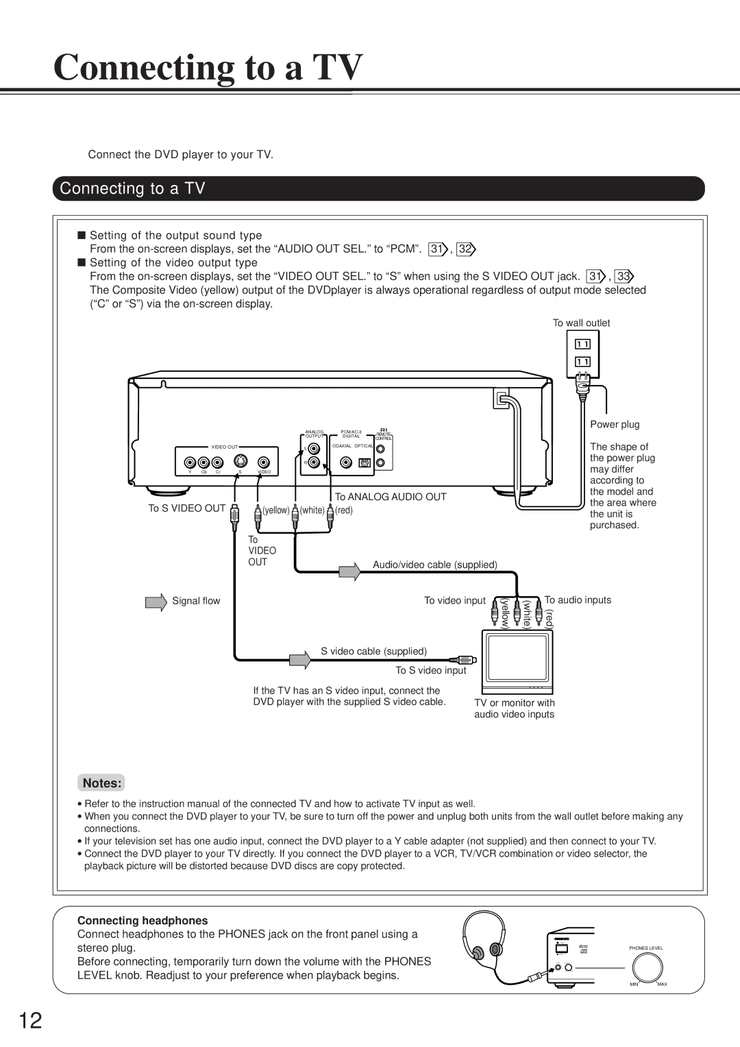 Onkyo DV-S501 instruction manual Connecting to a TV, Connect the DVD player to your TV, Connecting headphones 