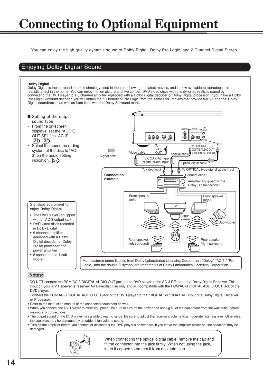 Onkyo DV-S501 instruction manual Connecting to Optional Equipment, On the audio setting indication 