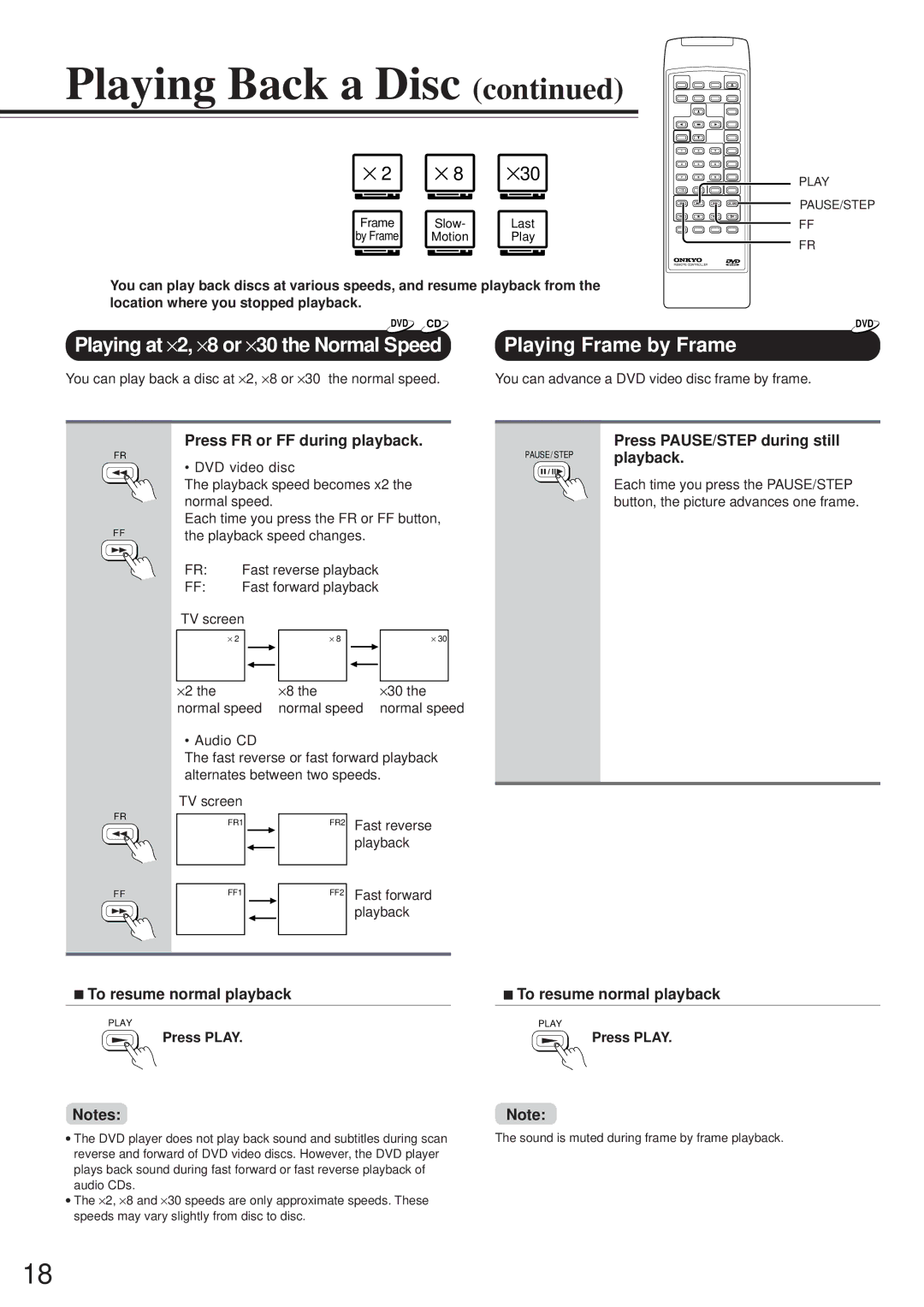 Onkyo DV-S501 Playing at ×2, ×8 or ×30 the Normal Speed, Playing Frame by Frame, Press FR or FF during playback 