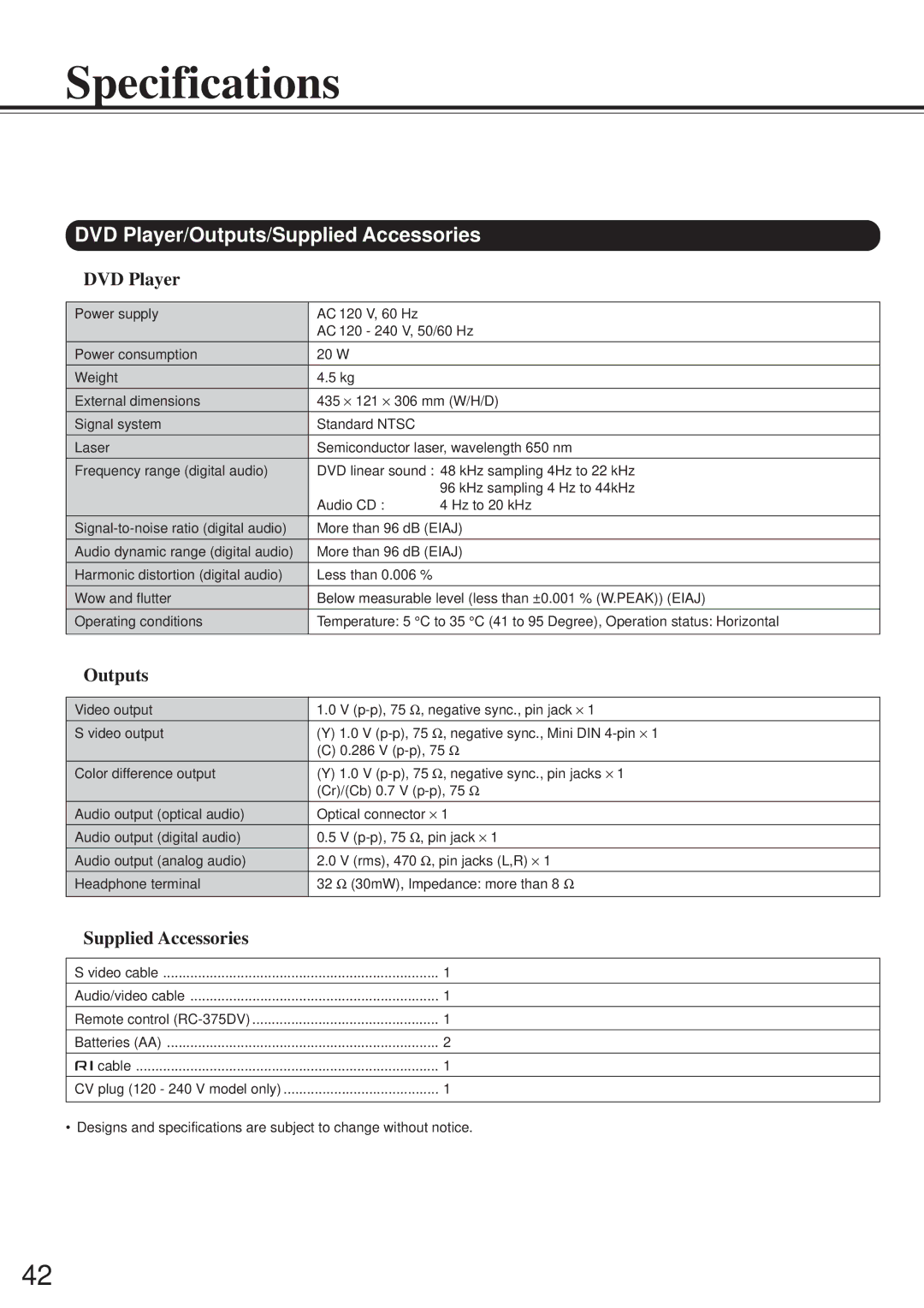 Onkyo DV-S501 instruction manual Specifications, DVD Player/Outputs/Supplied Accessories 