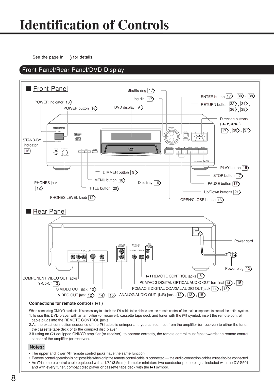 Onkyo DV-S501 instruction manual Identification of Controls, See the page in for details, Connections for remote control z 