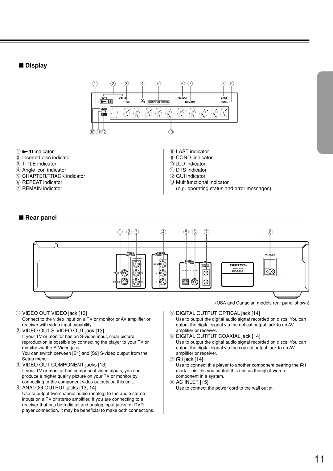 Onkyo DV-S555 instruction manual Display, Rear panel 