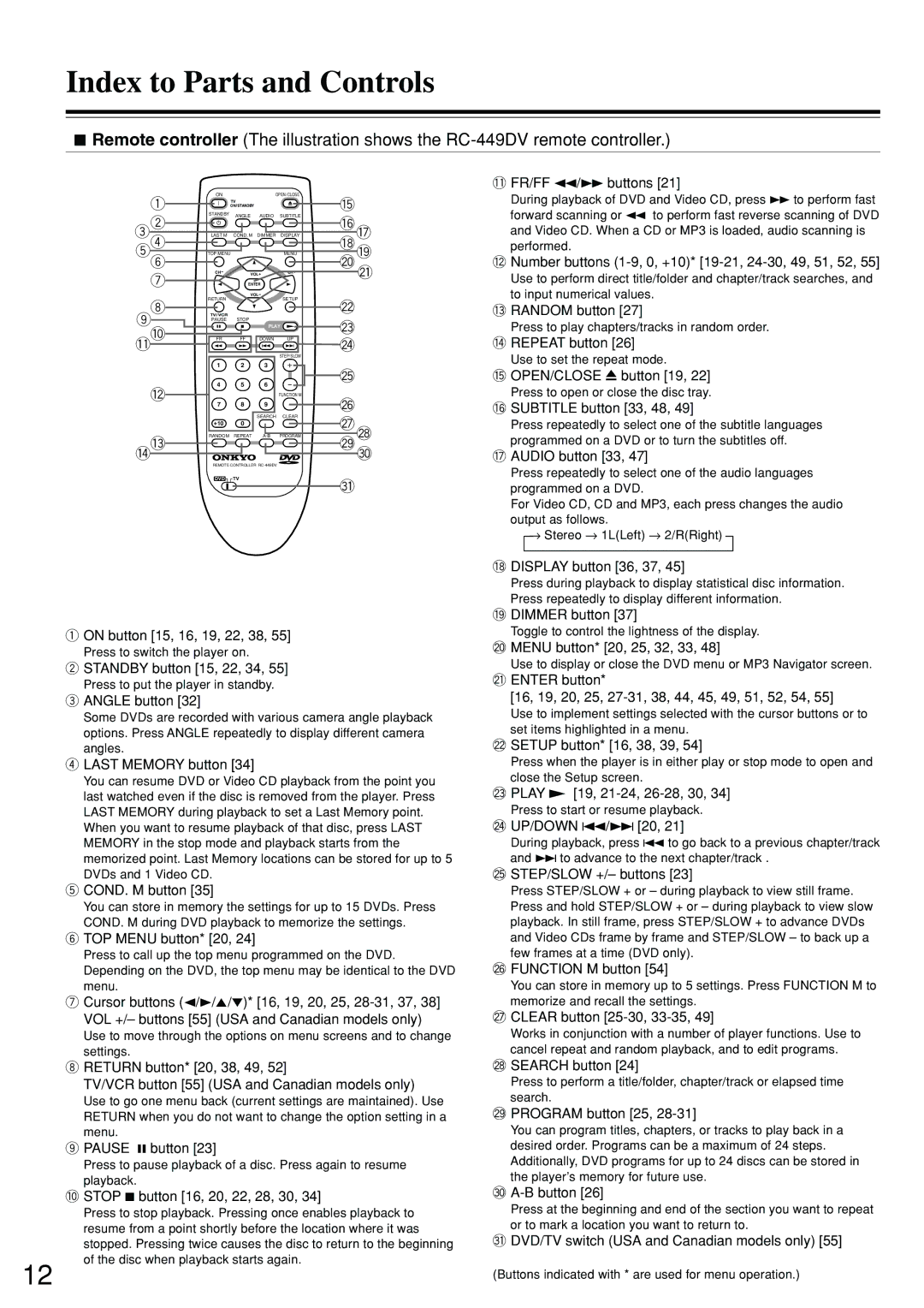 Onkyo DV-S555 On button 15, 16, 19, 22, 38, Standby button 15, 22, 34, Angle button, COND. M button, TOP Menu button* 20 