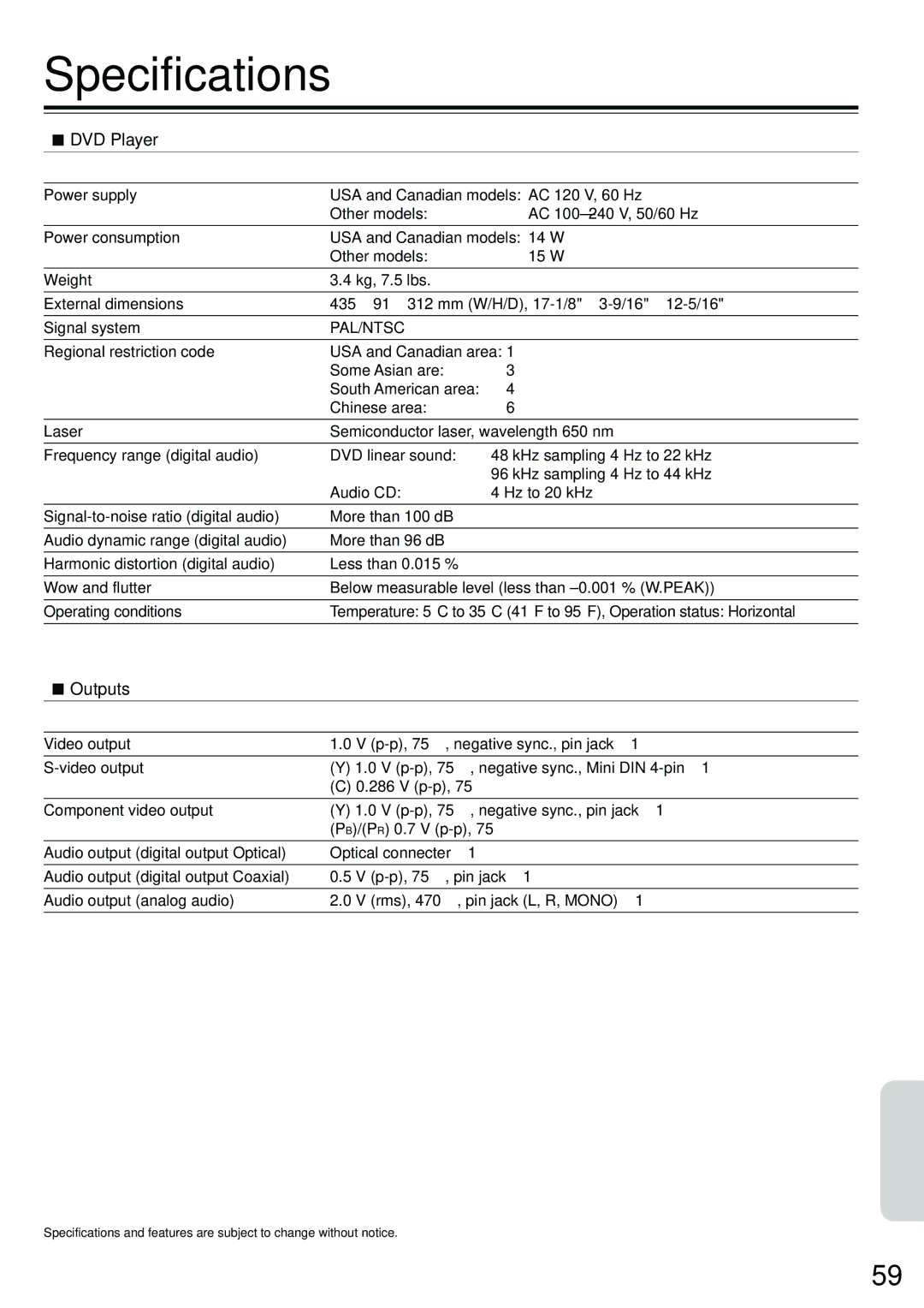 Onkyo DV-S555 instruction manual Specifications, DVD Player, Outputs 