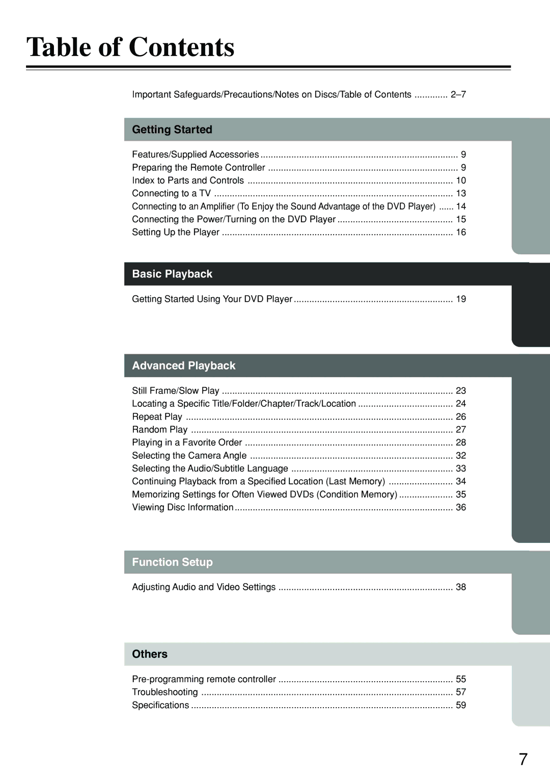 Onkyo DV-S555 instruction manual Table of Contents 