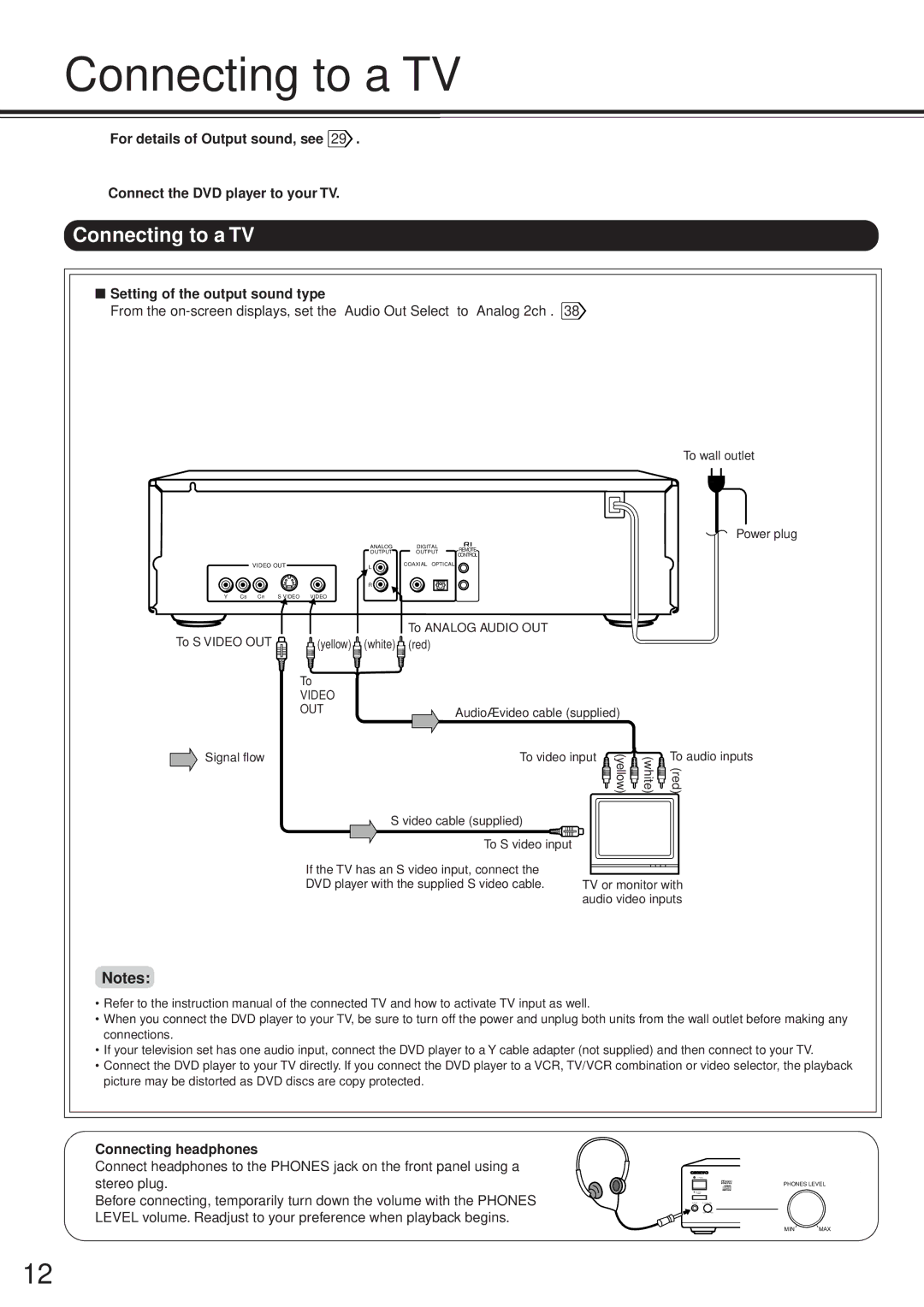 Onkyo DV-S717 instruction manual Connecting to a TV, Setting of the output sound type, Connecting headphones 