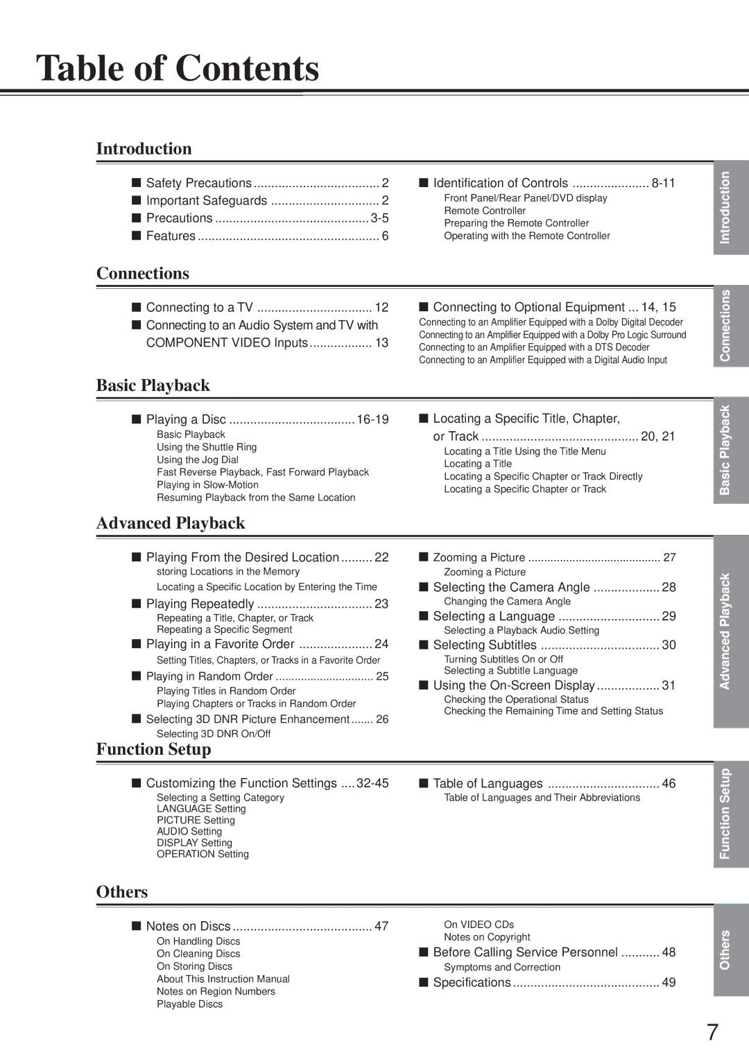 Onkyo DV-S717 instruction manual Table of Contents 