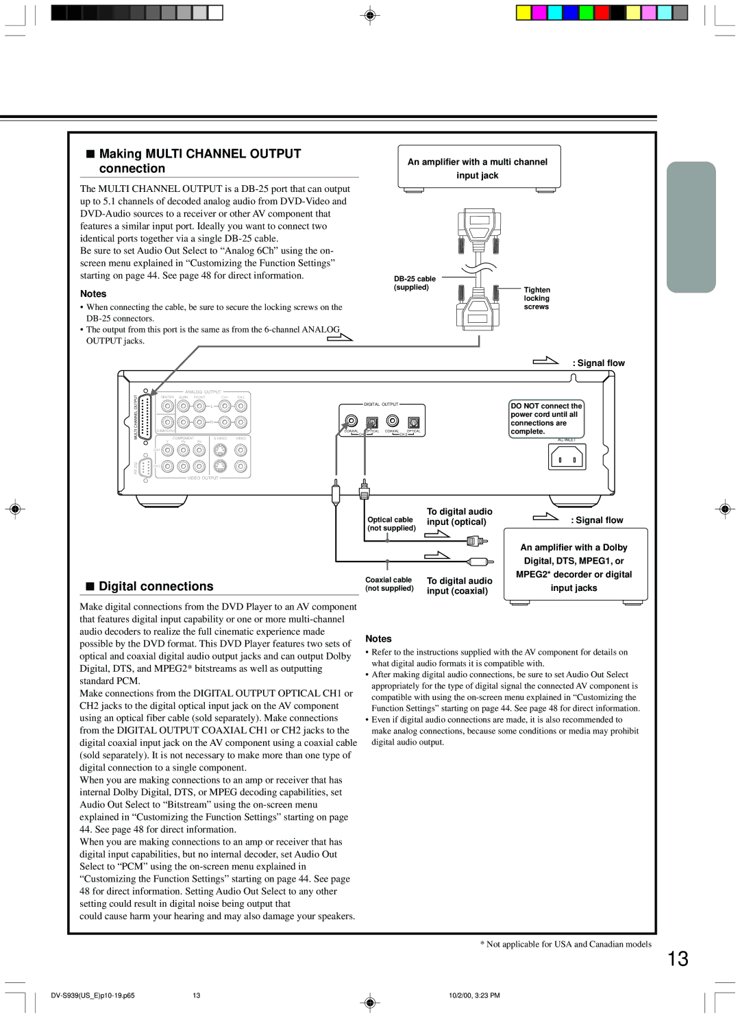 Onkyo DV-S939 Making Multi Channel Output connection, Digital connections, An amplifier with a multi channel Input jack 