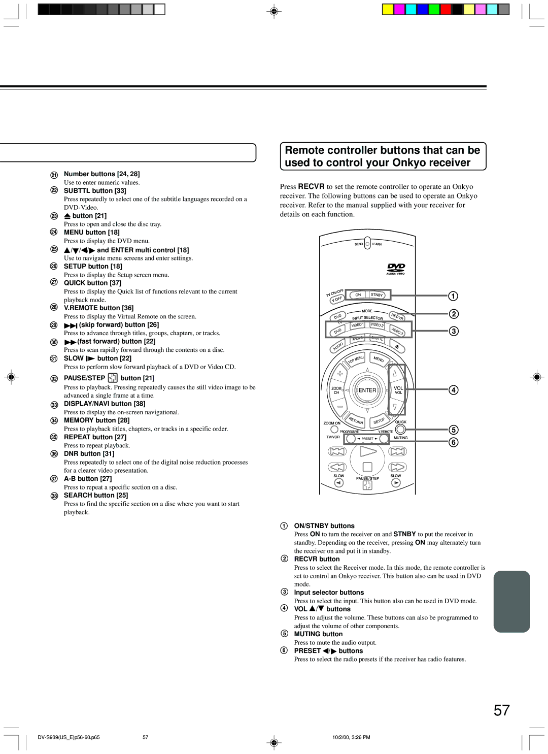 Onkyo DV-S939 Number buttons 24, Subttl button, Button, Menu button, Enter multi control, Setup button, Quick button 