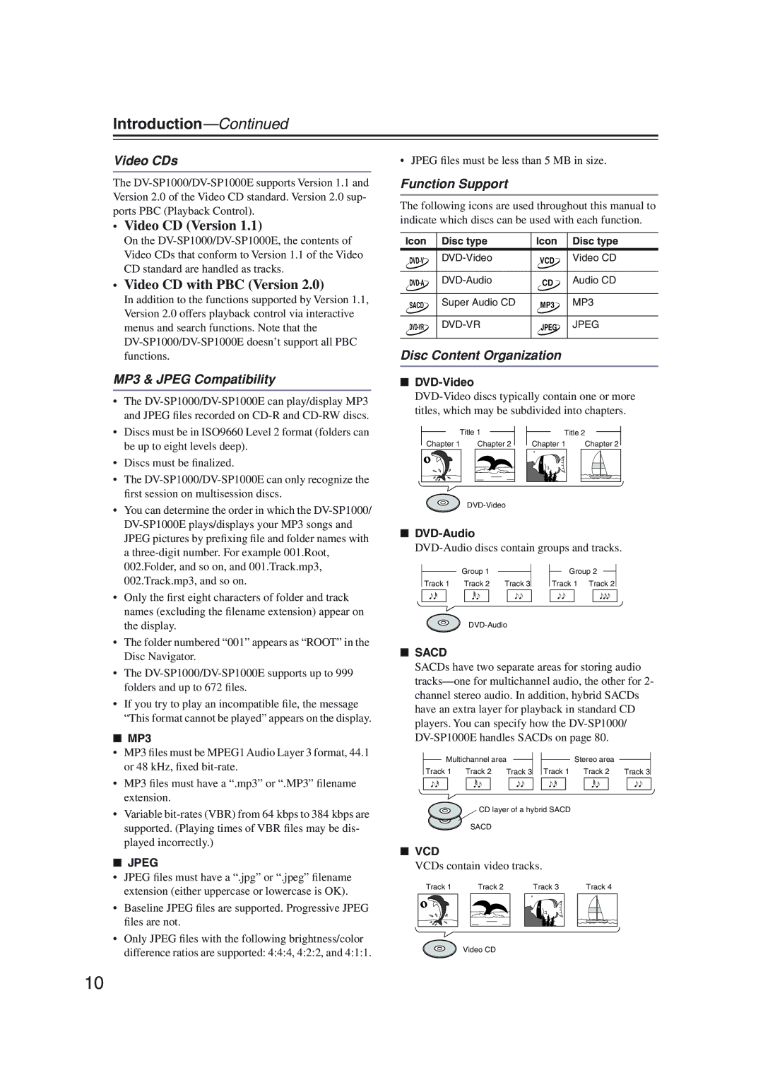 Onkyo DV-SP1000 instruction manual Video CDs, MP3 & Jpeg Compatibility, Function Support, Disc Content Organization 