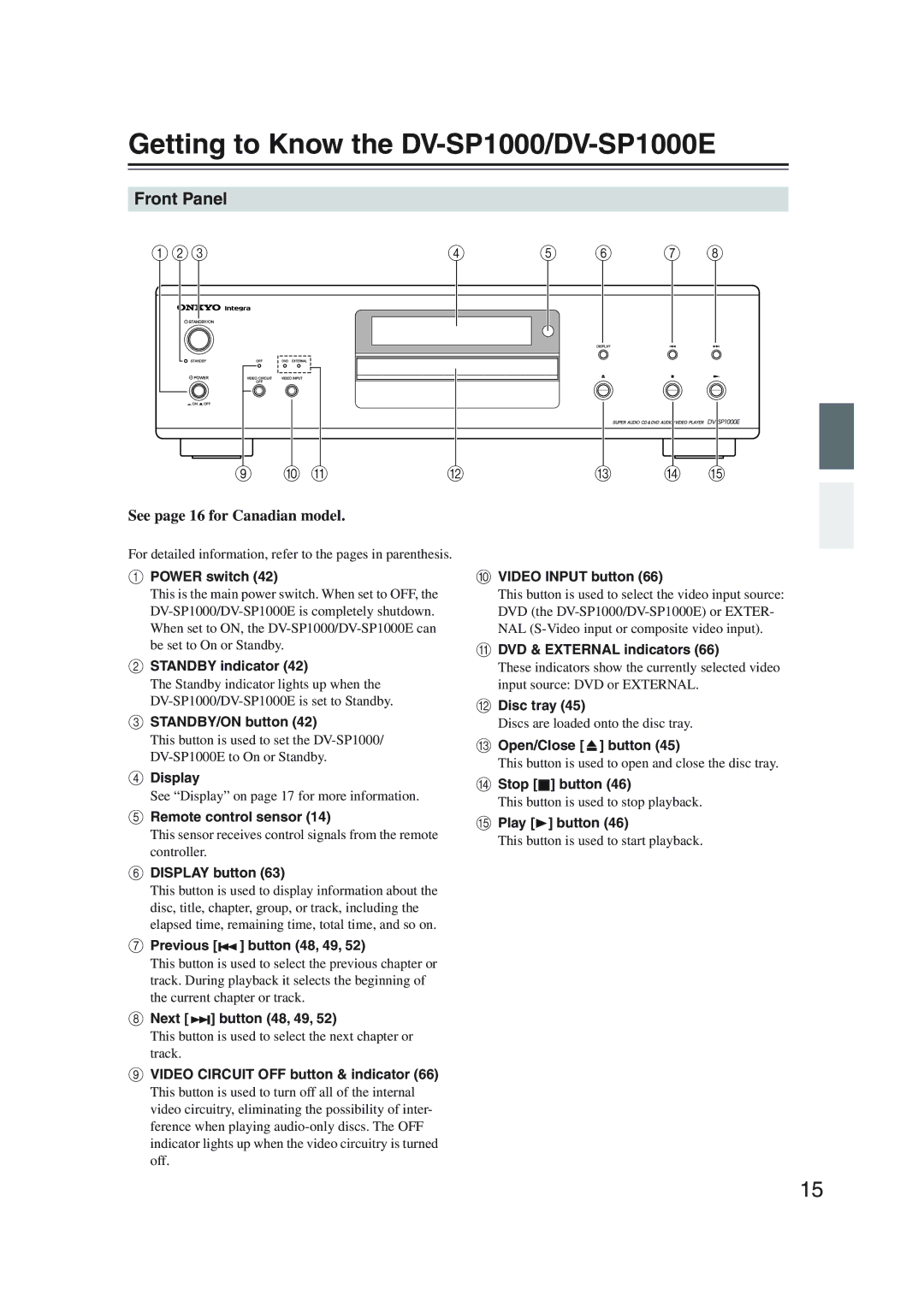 Onkyo instruction manual Getting to Know the DV-SP1000/DV-SP1000E, Front Panel 