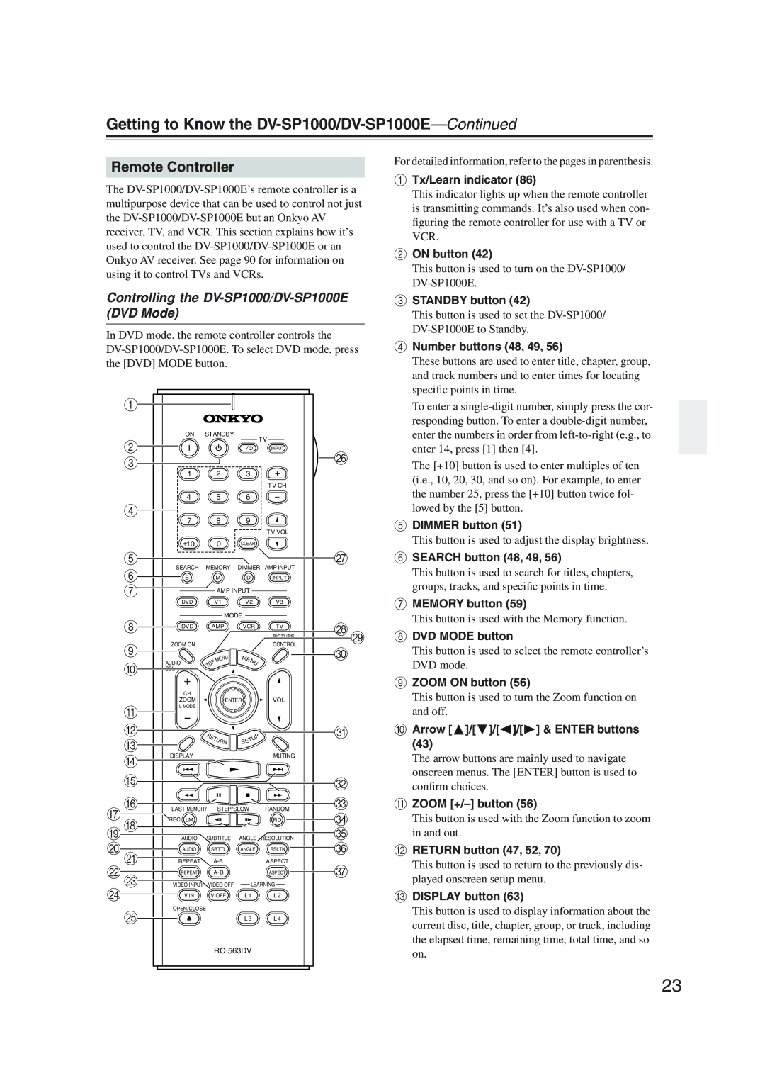 Onkyo instruction manual Remote Controller, Controlling the DV-SP1000/DV-SP1000E DVD Mode 