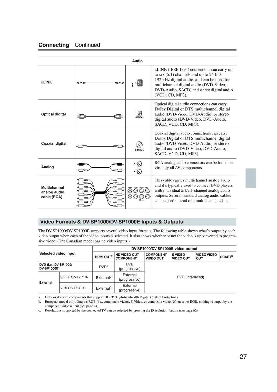 Onkyo instruction manual Connecting, Video Formats & DV-SP1000/DV-SP1000E Inputs & Outputs, Dvd 