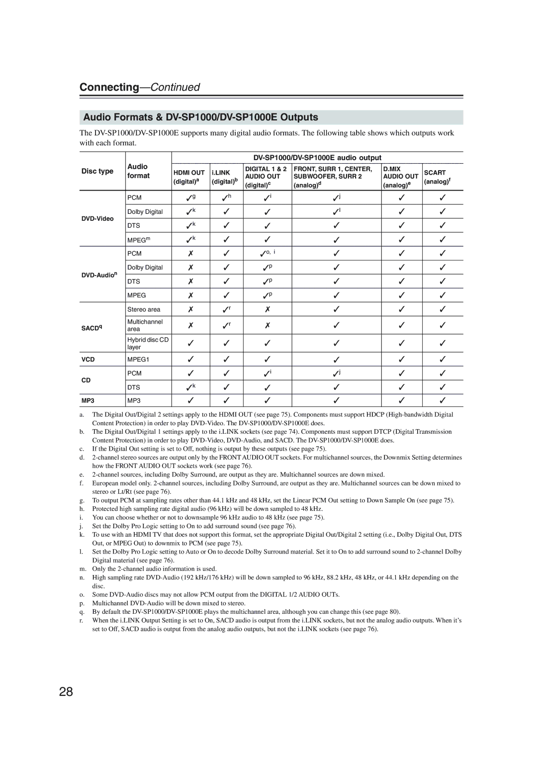 Onkyo instruction manual Audio Formats & DV-SP1000/DV-SP1000E Outputs, Audio Disc type 