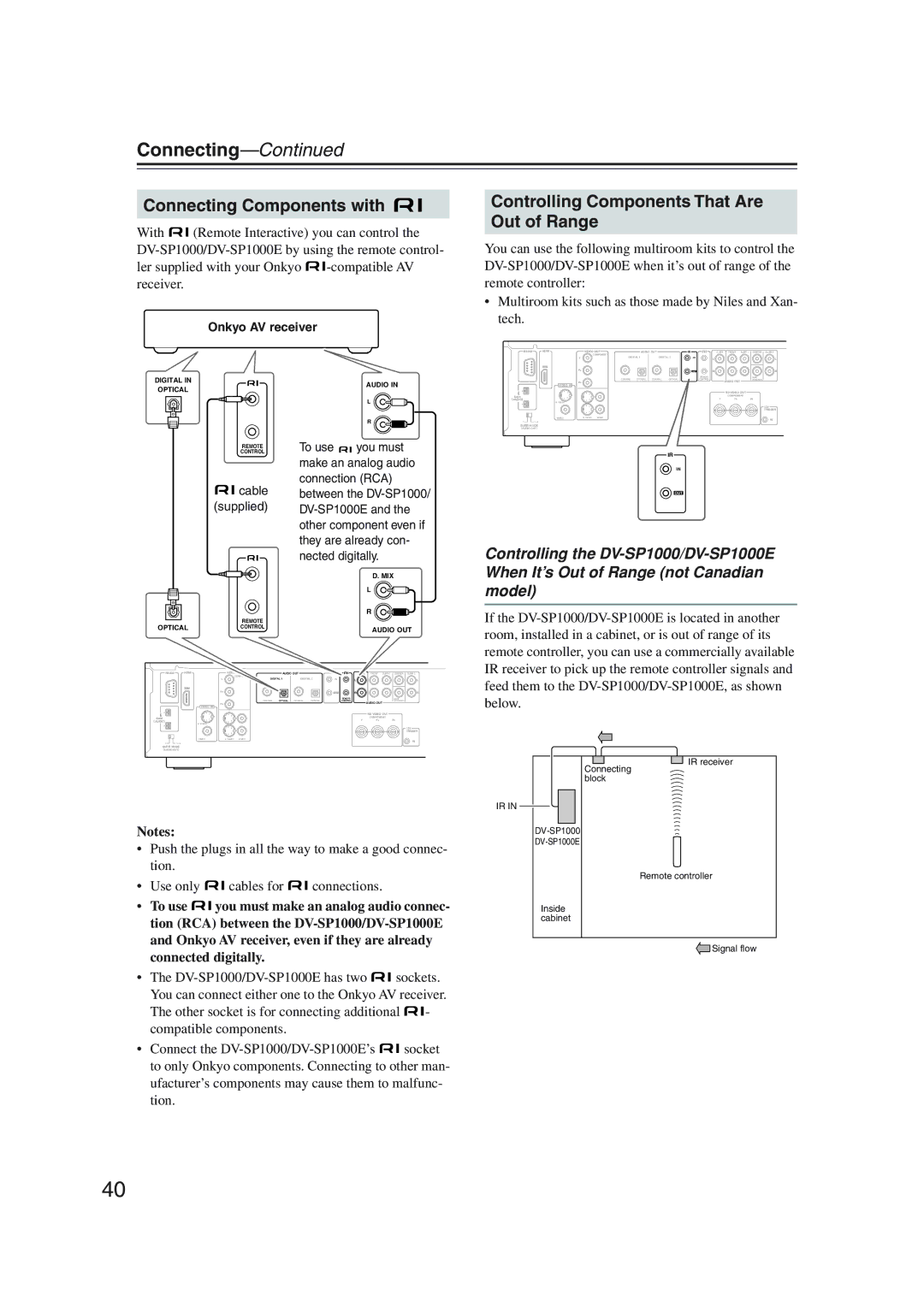 Onkyo DV-SP1000 Connecting Components with, Controlling Components That Are Out of Range, Onkyo AV receiver 