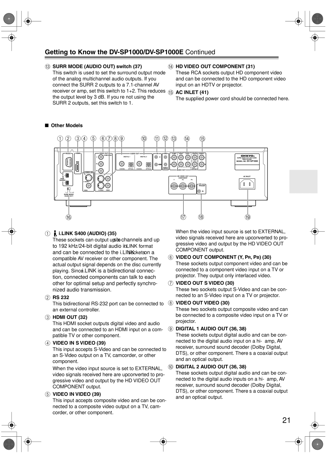 Onkyo DV-SP1000E instruction manual Other Models 