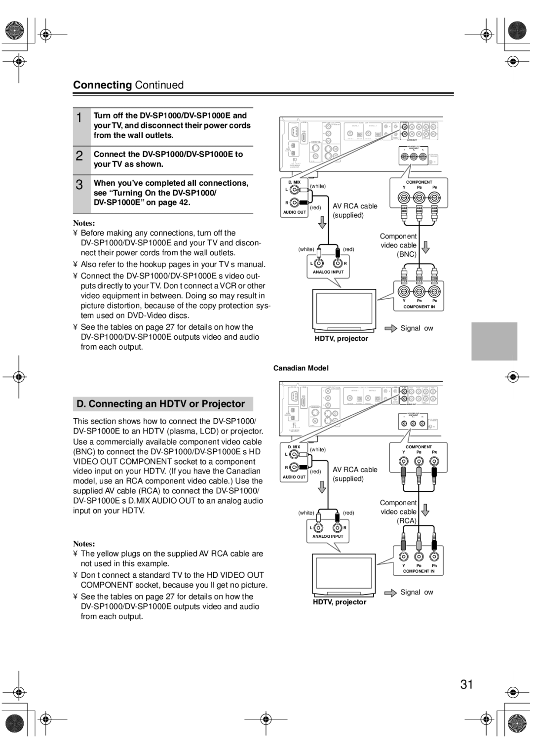 Onkyo DV-SP1000E instruction manual Connecting an Hdtv or Projector 