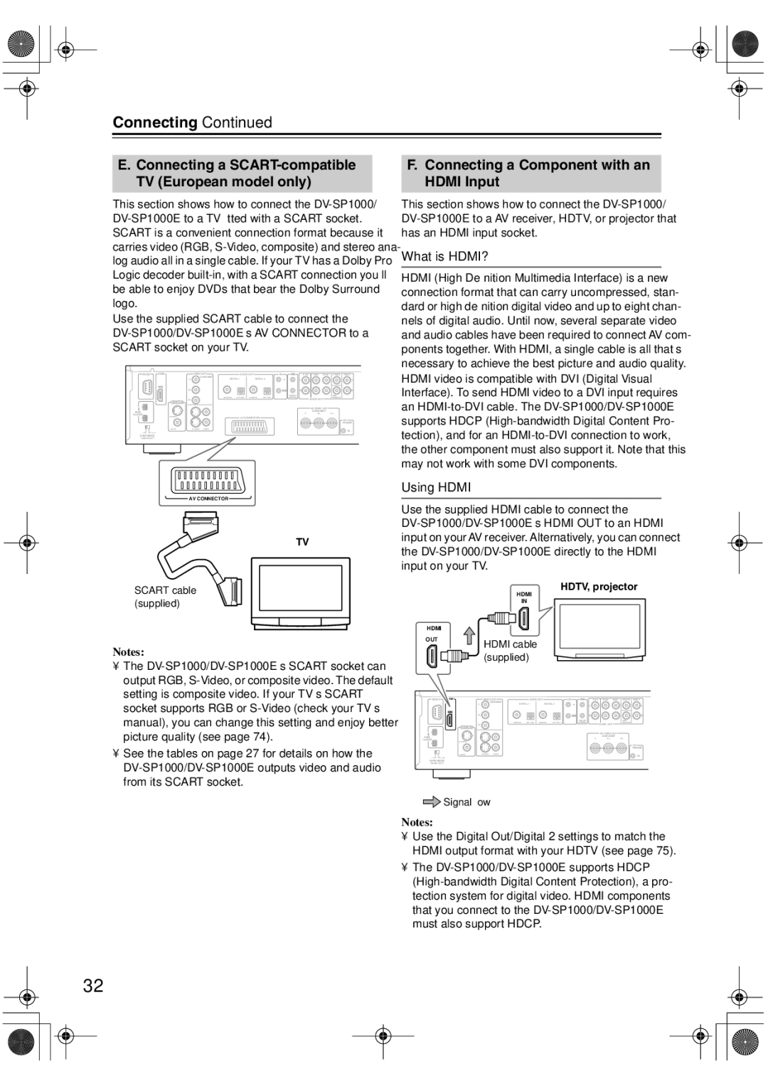 Onkyo DV-SP1000E Connecting a SCART-compatible TV European model only, Connecting a Component with an Hdmi Input 