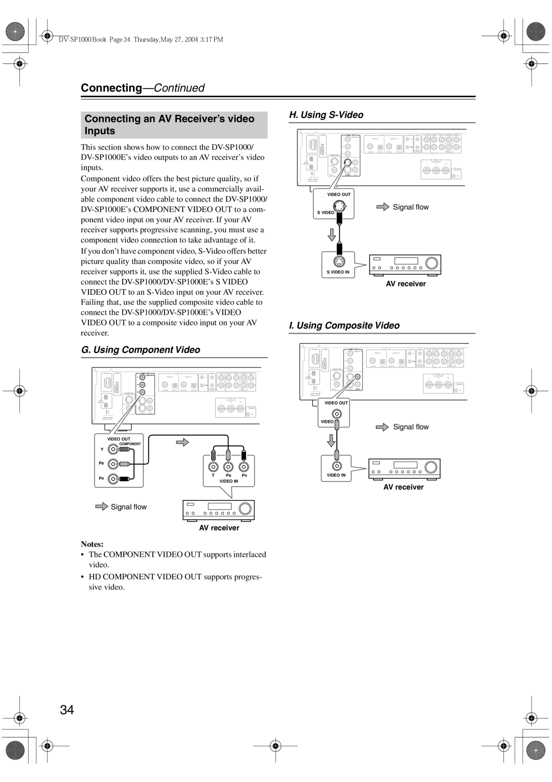 Onkyo DV-SP1000E Connecting an AV Receiver’s video Inputs, Using Component Video Using S-Video, AV receiver 