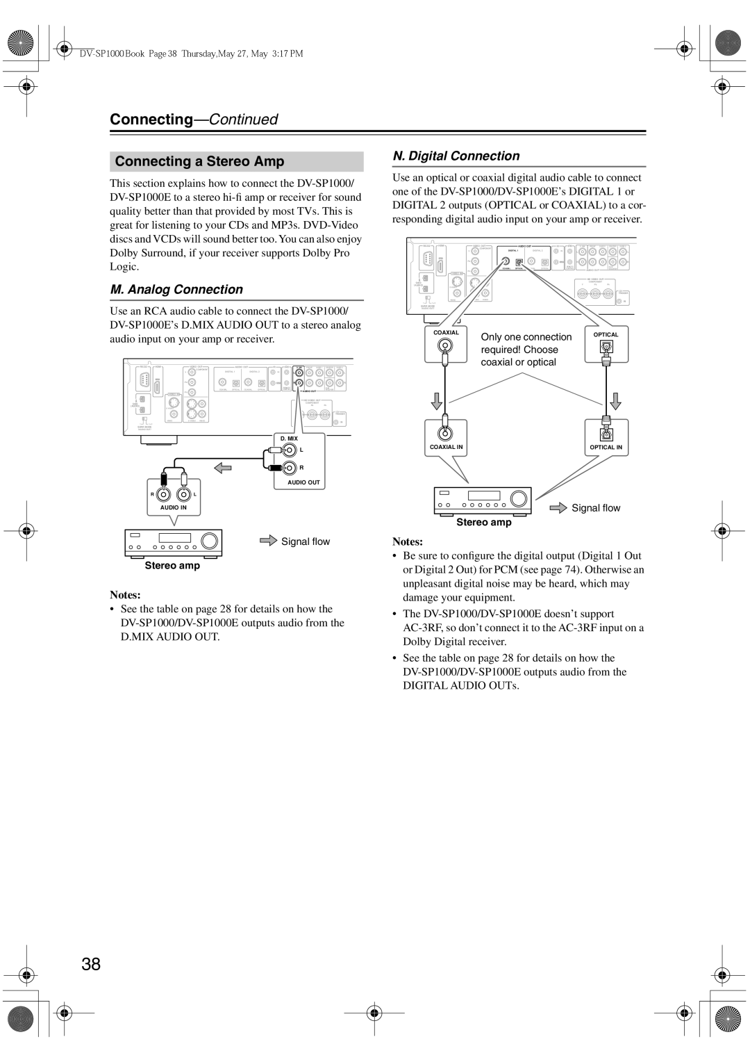 Onkyo DV-SP1000E Connecting a Stereo Amp, Analog Connection, Digital Connection, Stereo amp, Only one connection 