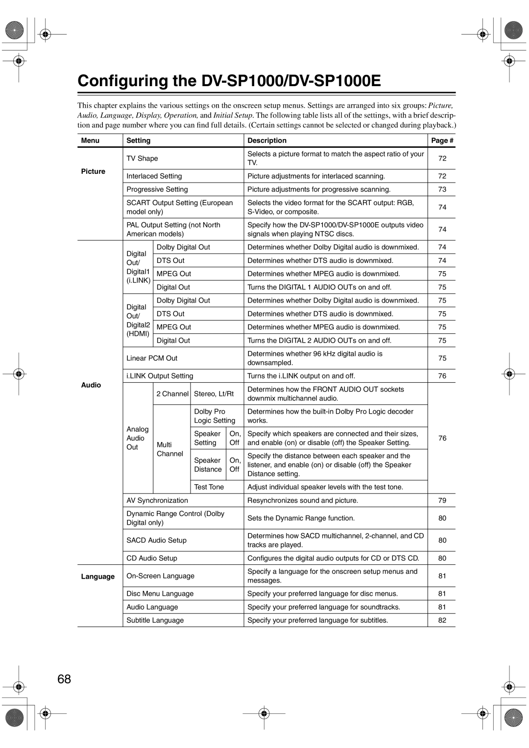 Onkyo instruction manual Conﬁguring the DV-SP1000/DV-SP1000E, Menu Setting Description, Picture, Language 