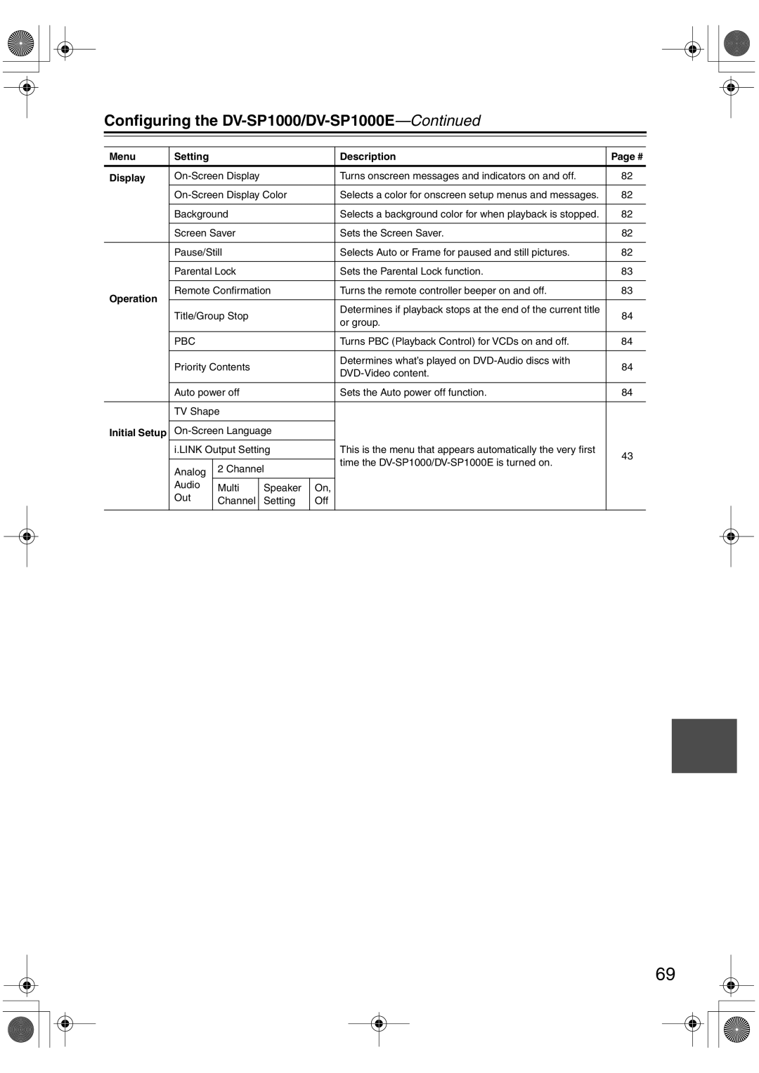 Onkyo instruction manual Conﬁguring the DV-SP1000/DV-SP1000E, Menu Setting Description Display, Operation 