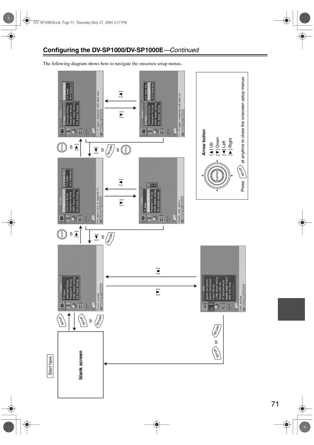 Onkyo DV-SP1000E instruction manual Blank screen, Arrow button 